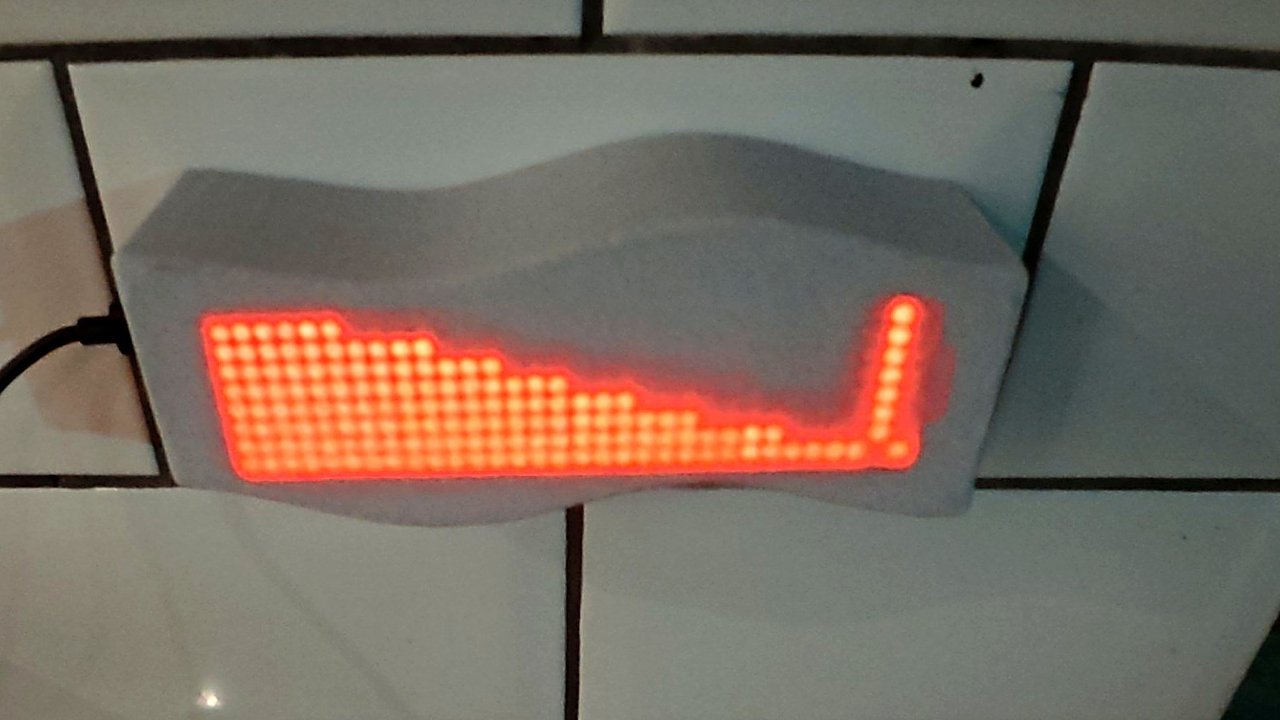 Painel de Marés instalado na parede, aceso, mostrando o gráfico da maré